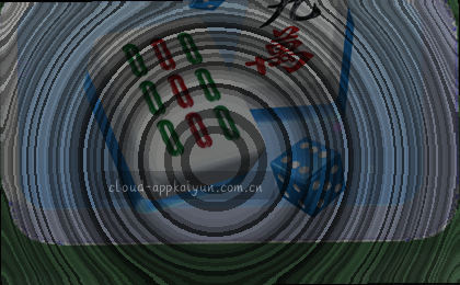 手机多端，页面自适应